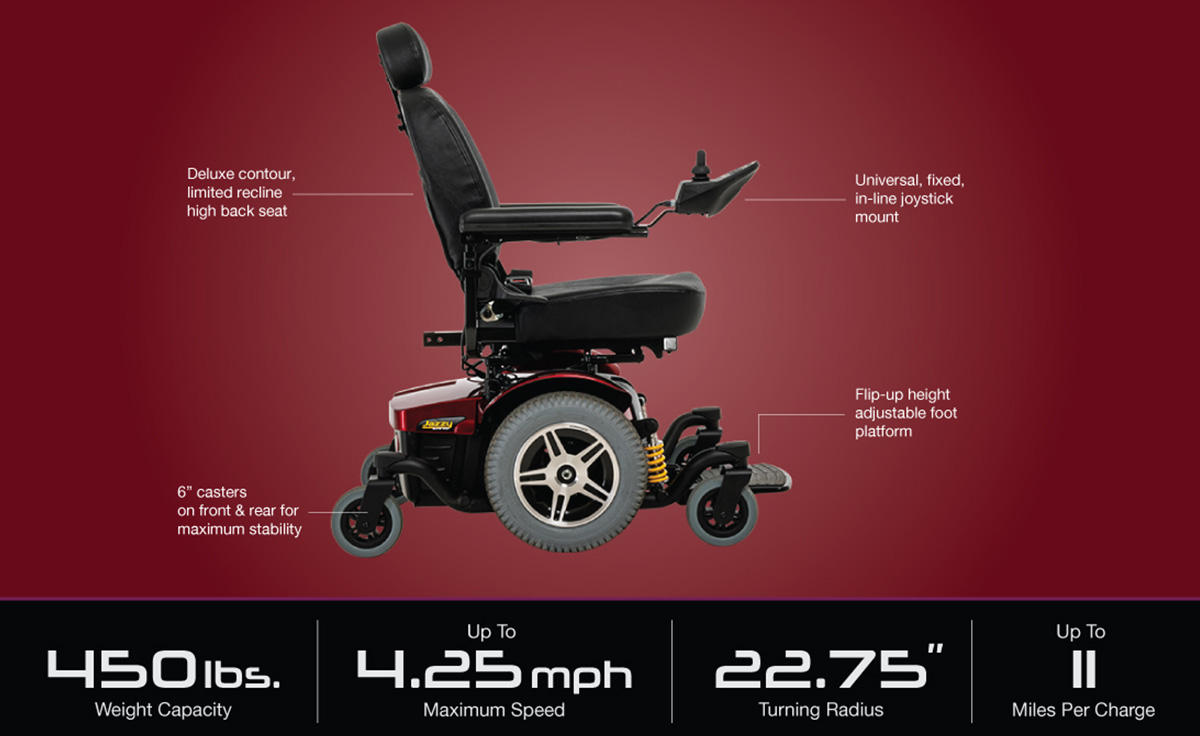 Jazzy Electric Wheelchair Pride Jazzy 614 HD