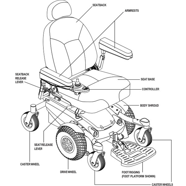 Jazzy Electric Wheelchairs Carries Parts for Power Chairs