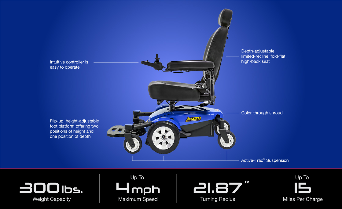 Pride Mobility Jazzy Select 6 Power Wheelchair